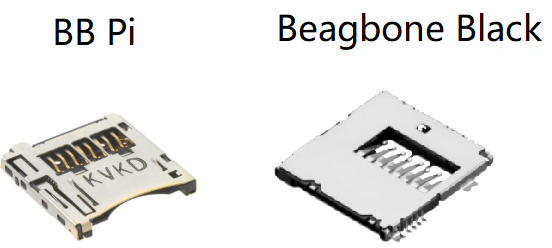 BBPi, Beaglebone Black Rev D